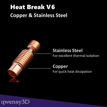 Heat Break V6- Highest quality materials for 3D Printing